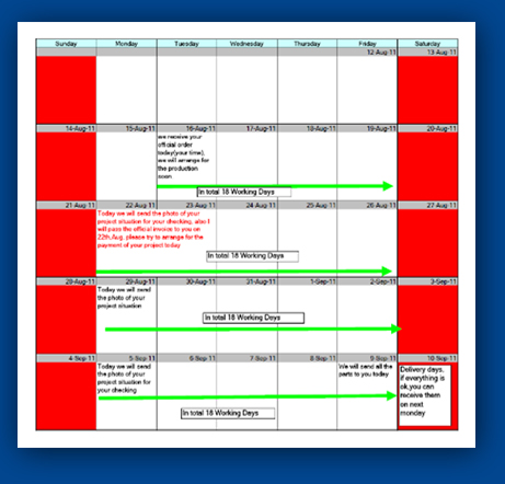 Roadmap Image