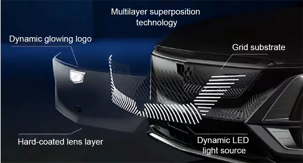 Luminous grille structure