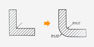 3 Design Tips about Sharp Corners in Injection Molded Parts